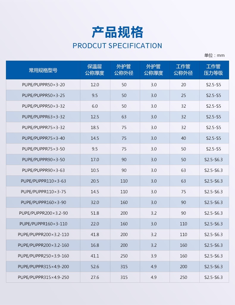 1594545793473591.jpg 保溫管_詳情_06.jpg